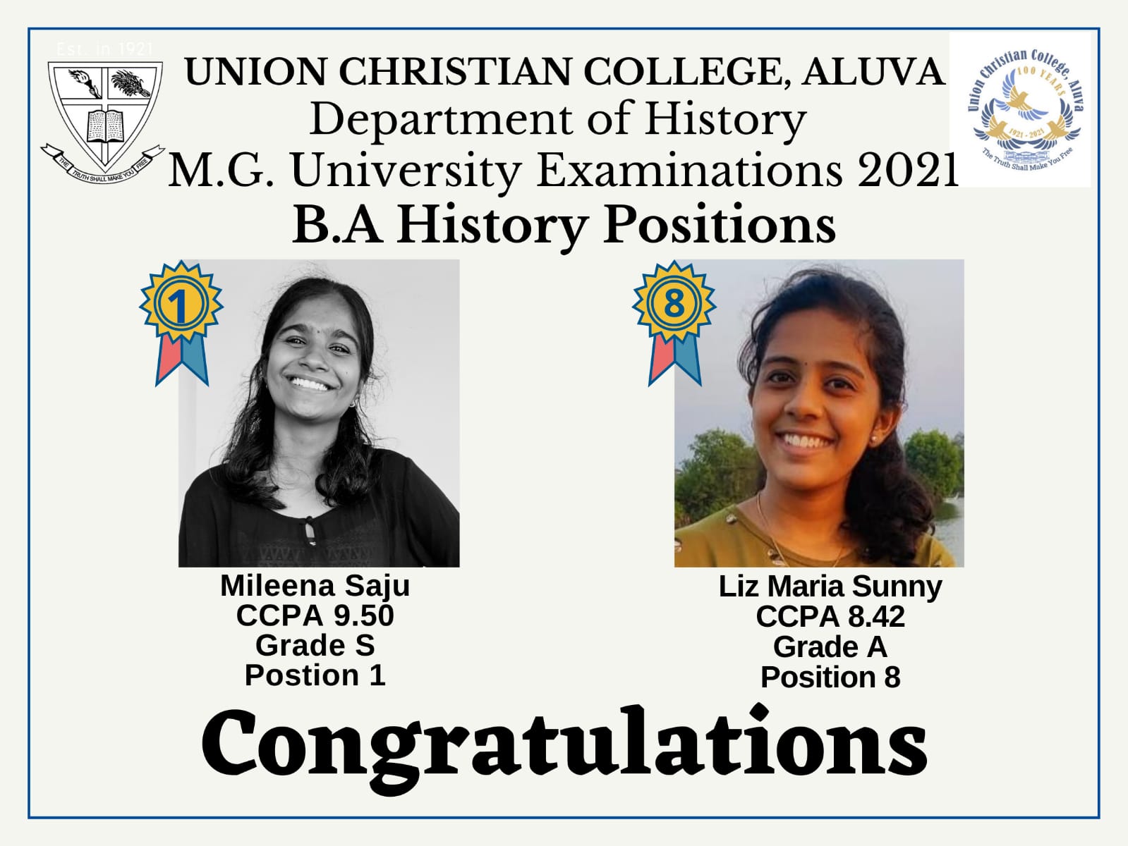 Congratulations to the Rank Holders – BA History