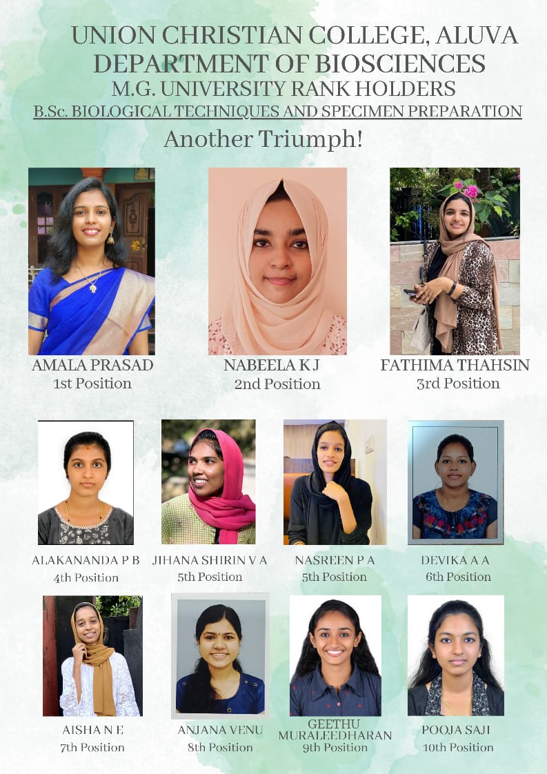 Congratulations to the Rank Holders of Biosciences